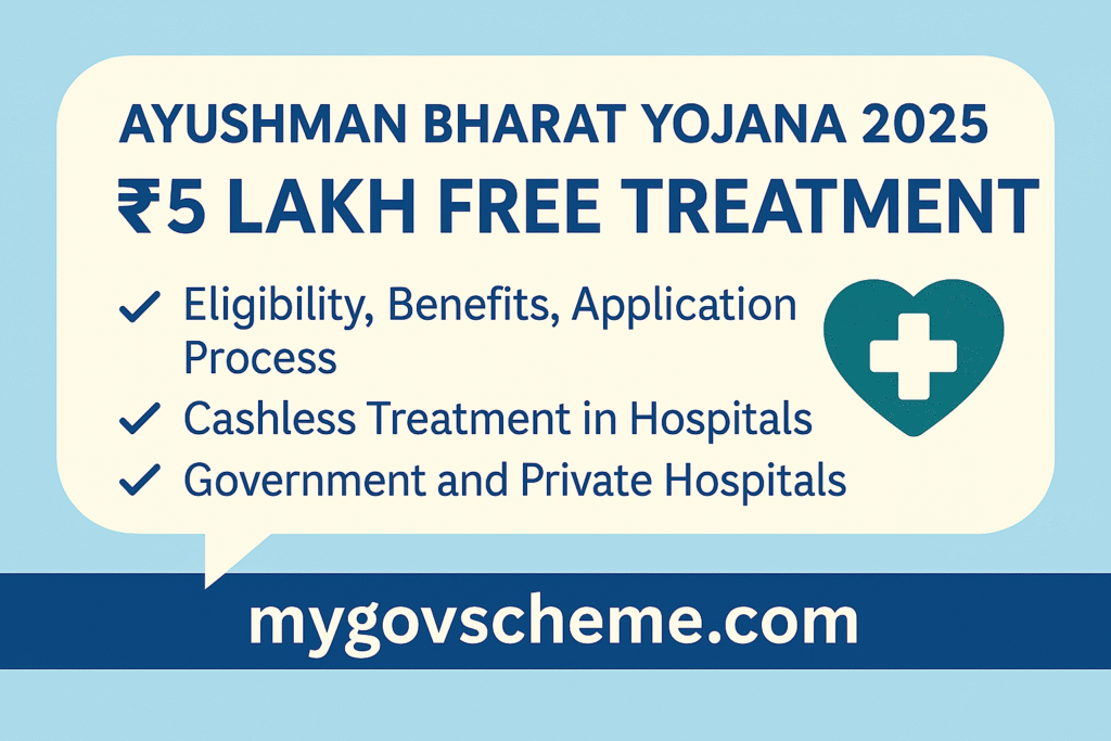 Ayushman Bharat Yojana 2025 showing ₹5 lakh free health insurance benefits and application steps