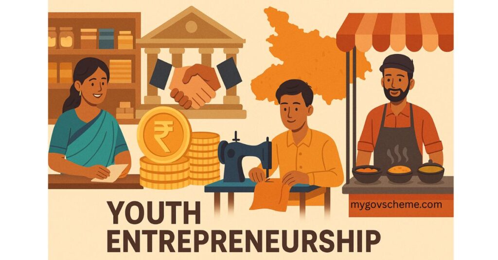 Mukhyamantri Alpsankhyak Rozgar Rinn Yojana Bihar 2025 – Loan Scheme for Minority Youth