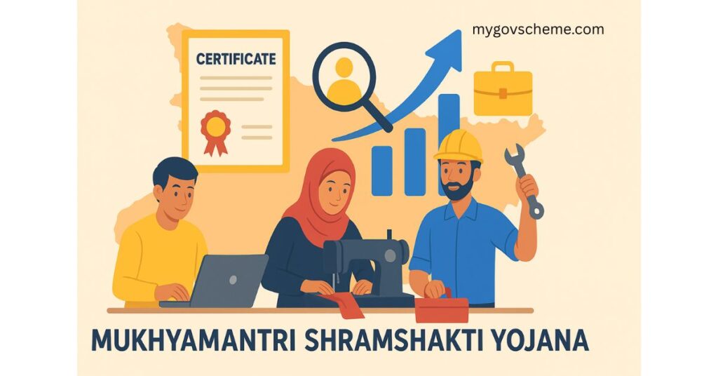 Minority community students receiving vocational training under Mukhyamantri Shramshakti Yojana Bihar 2025